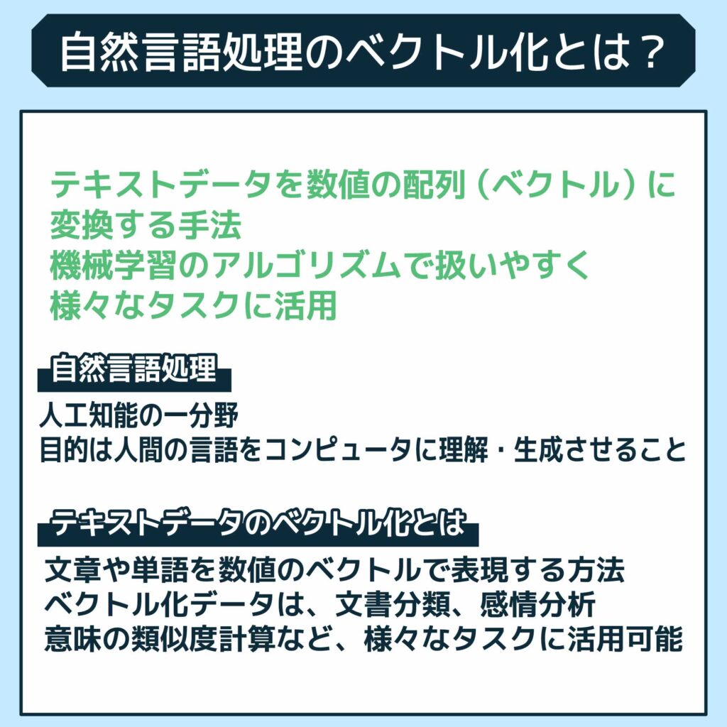 自然言語処理のベクトル化とは？